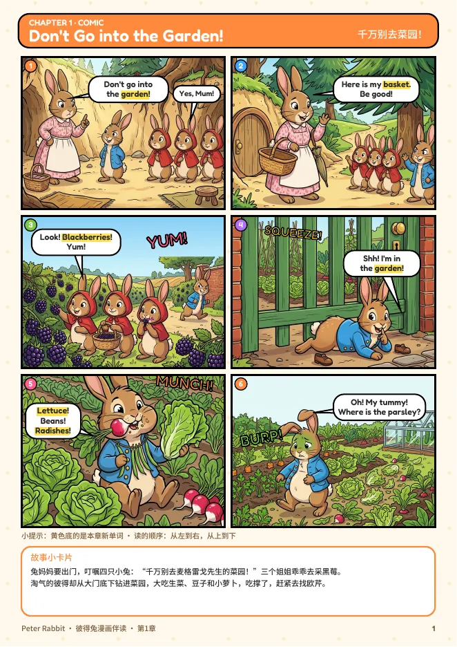 彼得兔PDF第1页实际截图,六格漫画