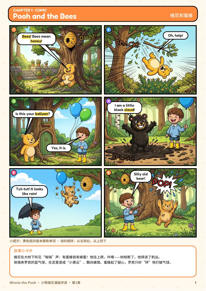 维尼漫画伴读第1页缩略图